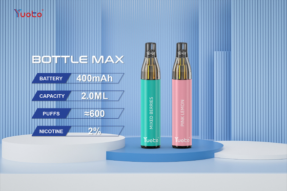 100% Original Yuoto Bottle Max 2ml 400mah With TPD certification