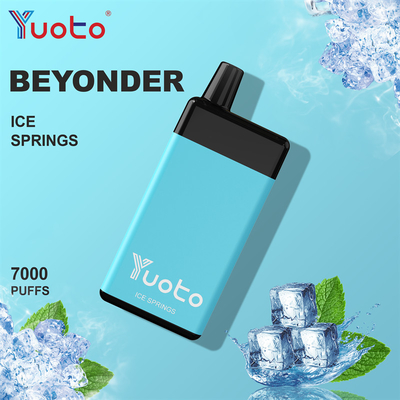 E- Juice 16.0 Ml One Time Use E Cigarette Battery 650mah